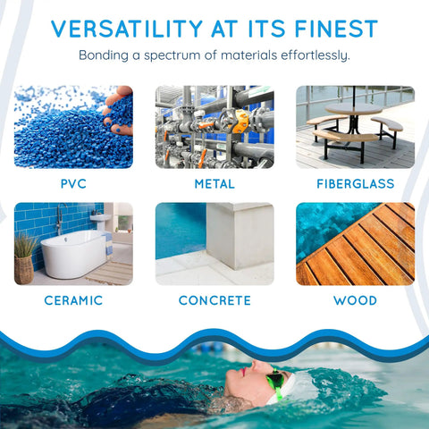 Collage showing materials like PVC, metal, fiberglass, ceramic, concrete, and wood that are bondable with Underwater Pool Epoxy Repair Kit For Cracks And Leaks Waterproof Putty For Concrete Fiberglass And PVC Easy DIY Sealant For Pools And Spas No Drain Needed DMK 5000 50ml White.