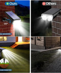 Comparison of 40 LED Solar Outdoor Spot Lights, wall-mounted and ground-inserted, with adjustable 120-degree beam