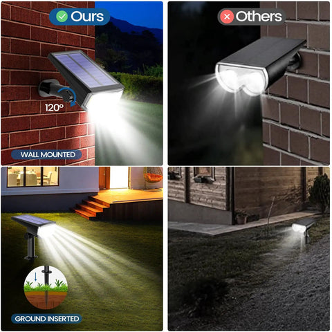 Comparison of 40 LED Solar Outdoor Spot Lights, wall-mounted and ground-inserted, with adjustable 120-degree beam