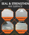 FlexSet Rapid Concrete Repair Kit Self Leveling Epoxy Cement For Driveways Foundations Large Cracks And Outdoor Repairs Gray 3 Gallon No Tear Out Required Cold Applied Quick Set Solution For Fast Durable Fix, sealing driveways, crosswalks, sidewalks, parking lots.