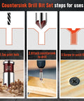 Pylevemv 5-Piece Countersink Set; infographic showing pilot hole in wood, countersink attachment, and flush screw.