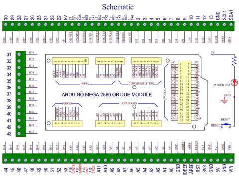 Schematic for DIN Rail Mount Pinout Breakout Terminal Block Module For Arduino Mega 2560 R3 and Due showing pin connections.