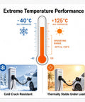 Extreme temperature performance infographic showing operating range -40°C to +125°C for Heavy Duty Ev Charging Cable 32 Ft 2 Awg High Voltage Xlpe Insulated EVSE Charge Cord For 1500 Vdc.