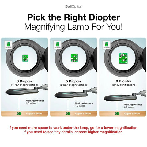 Comparison of three magnifying lamps with 3, 5, and 8 diopters showing ESD Safe Glass Lens Magnifying Lamp With Clamp, 8 Diopter Approx 3X Magnification.