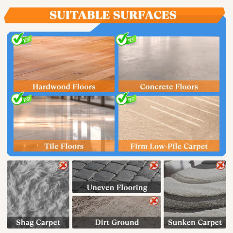 Image showing suitable and unsuitable surfaces for Five Wheel Furniture Dolly, highlighting hardwood, concrete, tile, and low-pile carpet.