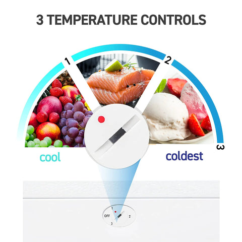 3 temperature controls for Stand Up Freezer With Reversible Door 5 Cubic Feet for optimal food storage.