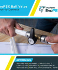 1/2 Inch EvoPEX Ball Valve With Push To Connect Plumbing Fitting For PEX Pipe, Water Shut Off Valve For Servicing And Repairs