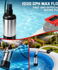 Real Deal Cordless Submersible Sump Pump Built Tough With 1000 Gph Brushless Motor, shown in pool for efficient water removal.