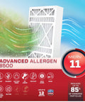 Furnace And HVAC Air Filter 16 By 25 By 4 Inches MERV 11 For Allergy Relief And Clean Air, graphic showing airflow and filtration benefits.