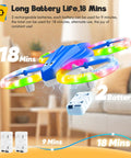 Image of blue Kids Drone with Cool LED Lights and Easy Fly Controls, shown hovering indoors with a battery beside it indicating 18 mins flight.