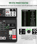 Image displaying Eight Channel Audio Mixer Console For Pro Sound With 99 DSP Effects including reverb presets and controls.