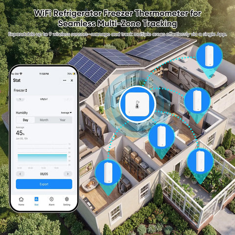 WiFi Freezer Thermometer With App Alerts And Two Wireless Fridge Sensors For Real Time Temperature Monitoring, Waterproof IP65 Probes in home