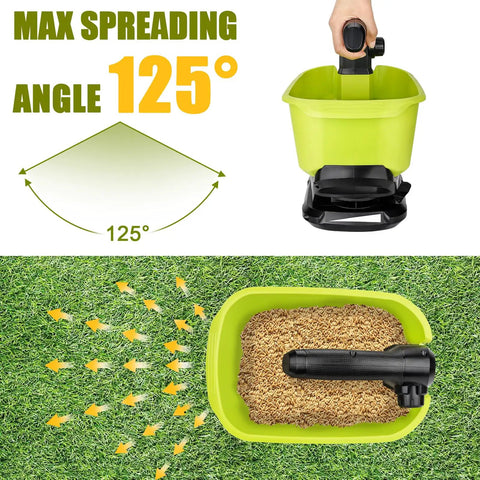 18V Battery Powered Grass Seed And Salt Spreader For Ryobi Tools with 125° max spreading angle, shown spreading seeds on lawn