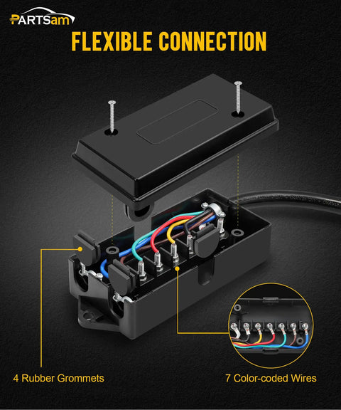 Heavy Duty 7 Way Trailer Wiring Harness With Inline Junction Box And Weatherproof Connector Cable Built Damn Tough, showing a junction box with 7 color-coded wires.