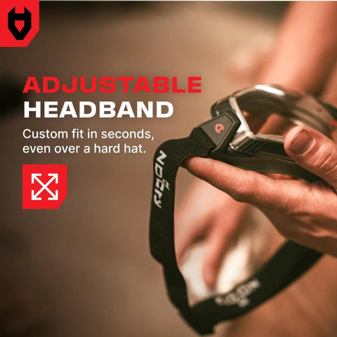 Adjustable Lightweight Full Face Shield For 6X3 OTG Vented Safety Goggles Compatible ANSI Z87 1 Certified PPE Built To Stand Up To Dust Debris And Particles