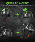 Rechargeable LED Headlamp Replacement Light For Matrix Full Brim Hard Hat shown with clip-on installation steps.