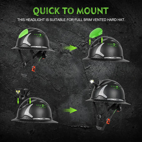Rechargeable LED Headlamp Replacement Light For Matrix Full Brim Hard Hat shown with clip-on installation steps.