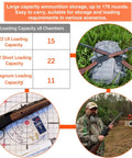 Tubular Magazine Speed Loader For 22 And 17 Caliber Lever Action Rifles Portable Quick Load Accessory With 176 Round Capacity Ideal For Field Use And Fast Reloads. Image shows rifles on backpack, loading chart, and man with rifle.