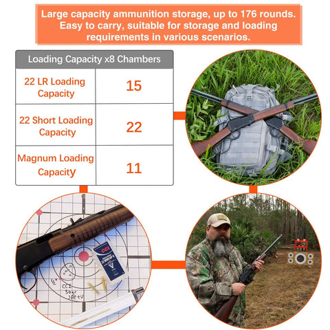 Tubular Magazine Speed Loader For 22 And 17 Caliber Lever Action Rifles Portable Quick Load Accessory With 176 Round Capacity Ideal For Field Use And Fast Reloads. Image shows rifles on backpack, loading chart, and man with rifle.