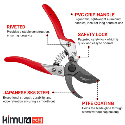 Pro Grade 8 Inch Bypass Pruning Shears With Japanese SK5 Steel Blades featuring PVC coated handles