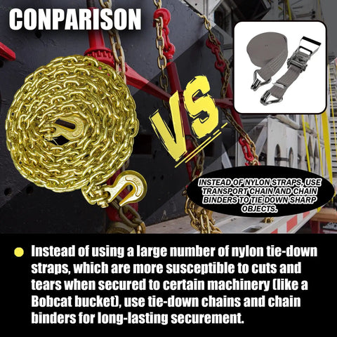 G80 Transport Chain 5 By 16 Inch By 20 Feet With Clevis Grab Hooks rolled up next to nylon strap comparison, zinc yellow finish.