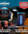 Two In One Solar Powered Bug Zapper With UV Light And LED Lamp on a table at a campsite with portable lighting feature.