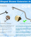 L-shaped shower extension arm comparison, highlighting upgrade design with 3 Way Diverter Shower Head Kit With Adjustable Extension Arm
