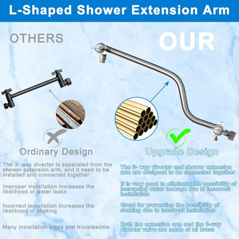 L-shaped shower extension arm comparison, highlighting upgrade design with 3 Way Diverter Shower Head Kit With Adjustable Extension Arm