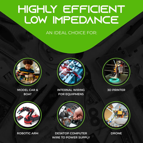 Infographic showcasing uses for 12 Gauge Bonded Silicone Wire 100 Ft Black Red 2 Conductor Hookup Cable in various electronics.