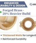 3 Inch Camlock Fittings Type D Heavy Duty Forged Brass Coupler With Female NPT Adapter showing thickened walls for durability.