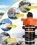 Heavy Kickin Up Flow 33 Series 110V AC Water Pressure Pump 4.0 GPM 50 PSI for RV, yacht, irrigation, and car wash.