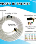 M5 13 Variable Pressure Wash Kit with hose, shut-off valve, spray nozzle, and color-coded proportioners