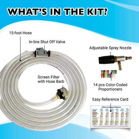 M5 13 Variable Pressure Wash Kit with hose, shut-off valve, spray nozzle, and color-coded proportioners