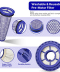 Two Pack Post And Pre Filter Set For Dyson Ball Vacuum Models DC41 DC65 DC66 UP13 UP20 UP30 Animal Multi Floor And Ball Animal 2 And 3 Replacement Filters Comparable To 92076901 And 92064001 showing a washable pre-motor filter design in blue.