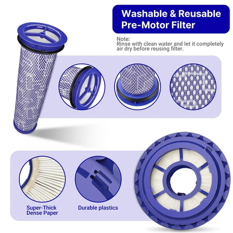 Two Pack Post And Pre Filter Set For Dyson Ball Vacuum Models DC41 DC65 DC66 UP13 UP20 UP30 Animal Multi Floor And Ball Animal 2 And 3 Replacement Filters Comparable To 92076901 And 92064001 showing a washable pre-motor filter design in blue.