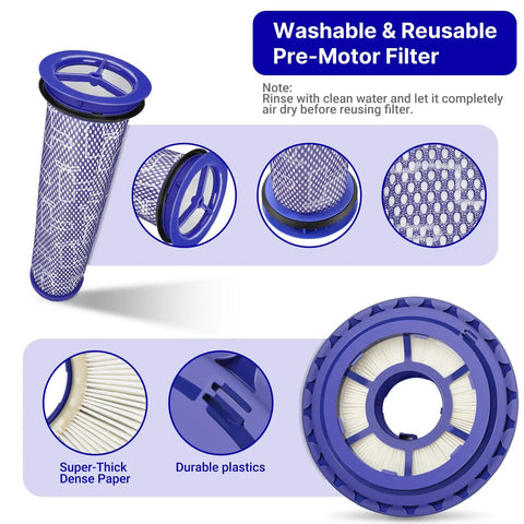 Replacement Vacuum Filter Kit For Dyson DC41 DC65 DC66 UP Series Vacuums showing washable pre-motor filter details with mesh design.