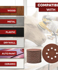 5 Inch Sanding Discs Hook And Loop 150 Piece Assorted Grit Pack for Orbital Sander displayed with compatible materials.