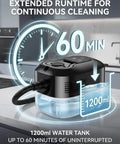 Heavy Duty Handheld Steam Cleaner With 2500W Power And 4.5 Bar Pressure Heats Instantly, showing 1200ml water tank for 60 minutes of steam cleaning.