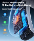 AI Neck Air Conditioner With True Micro AC System AICE LITE MAX 2026 showing internal components and charging features.