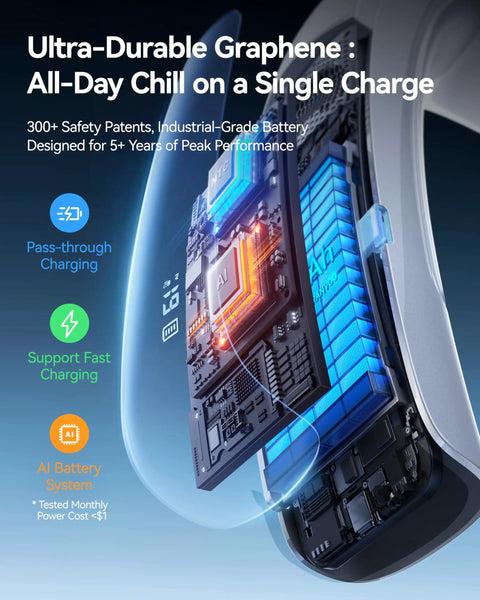 AI Neck Air Conditioner With True Micro AC System AICE LITE MAX 2026 showing internal components and charging features.