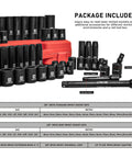 Impact Socket Set For Three Eighths Drive With SAE And Metric Sizes From Eight To Twenty Two Millimeters 48 Piece CRV Steel