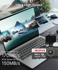 Heavy Duty Industrial Micro SD Card Built Tough For Dash Cams And Security Recorders With Extreme Endurance To Crank Out Relentless Loop Recording Without Drama Up To 256GB displayed with laptop.