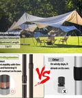Adjustable Heavy Duty Tarp Poles 7.6 Ft Aluminum Tent Poles With Protection Caps in outdoor setup, showing stability feature