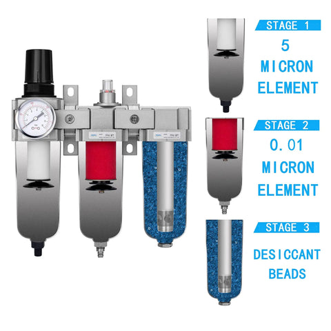 Half Inch NPT Industrial Grade Three Stage Air Drying System With Particulate Filter, Coalescing Filter, Desiccant Dryer And Air Regulator