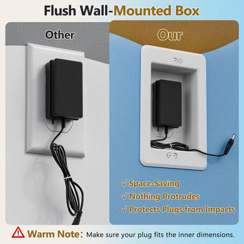 Comparison of recessed wall outlet box for TV mounts and home theater 1 gang flush mount versus regular wall outlet.