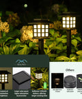 12 Pack Solar Path Lights Outdoor Walkway Garden Landscape Driveway Waterproof Warm White Solar Powered Lights Auto On At Night