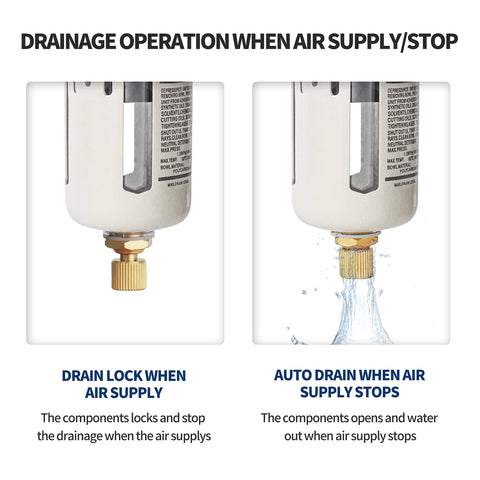 One Half Inch NPT Air Compressor Water Separator With Air Pressure Regulator Filter Lubricator Combo Brass Five Micron Filter Gauge showing drainage lock and auto drain operation