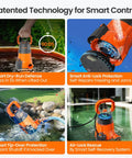 Go-To 1/3 HP Submersible Utility Pump With Auto Water Sensor and 2790 GPH High Flow, Portable Sump Drain with smart protection