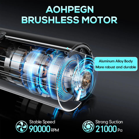 Illustration of handheld cordless car vacuum's 21000 Pa brushless motor with aluminum alloy body and strong suction capability