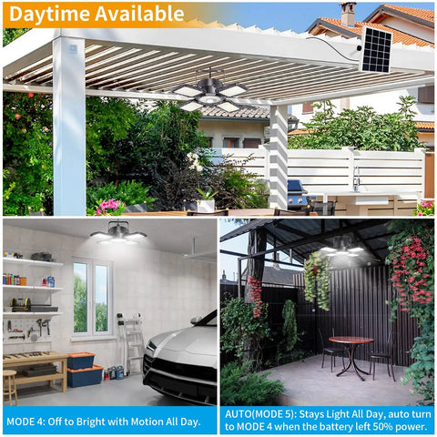 Lit Solar Powered Shed Light With 176 LEDs Motion Sensor Remote Five Lighting Modes For Indoor Outdoor Use, gazebo, garage, patio